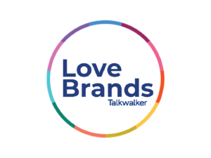 Love Brands 2021 in the DACH Region